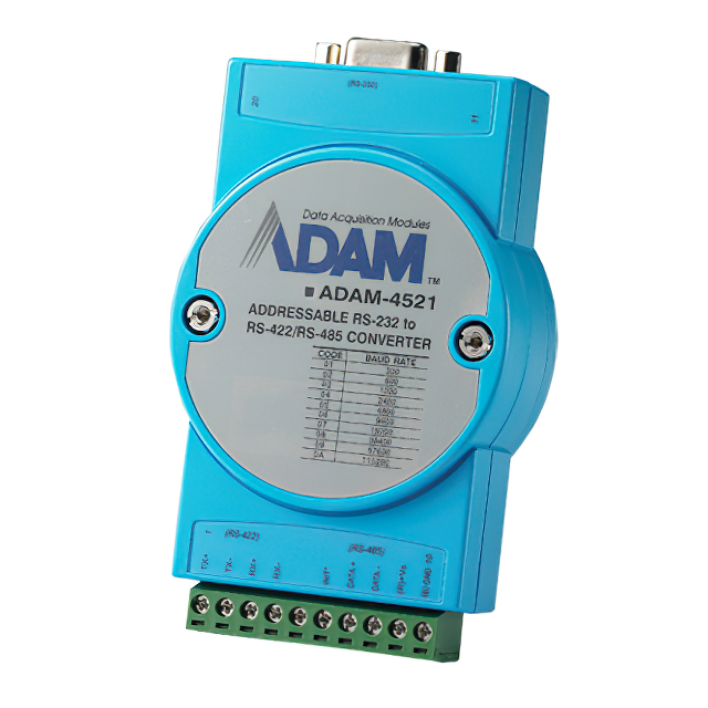 ADAM-4521-AE - Advantech Corporation