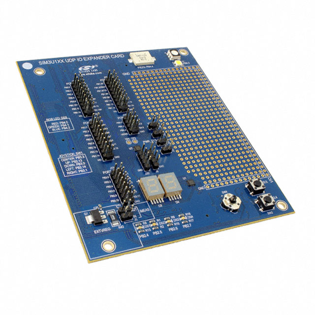 UPIO-M3U160-EK - Silicon Labs