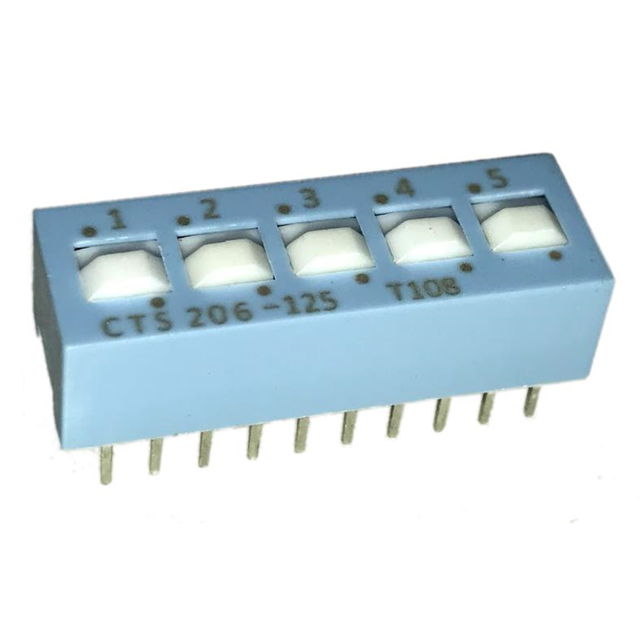 206-125 - CTS Electrocomponents