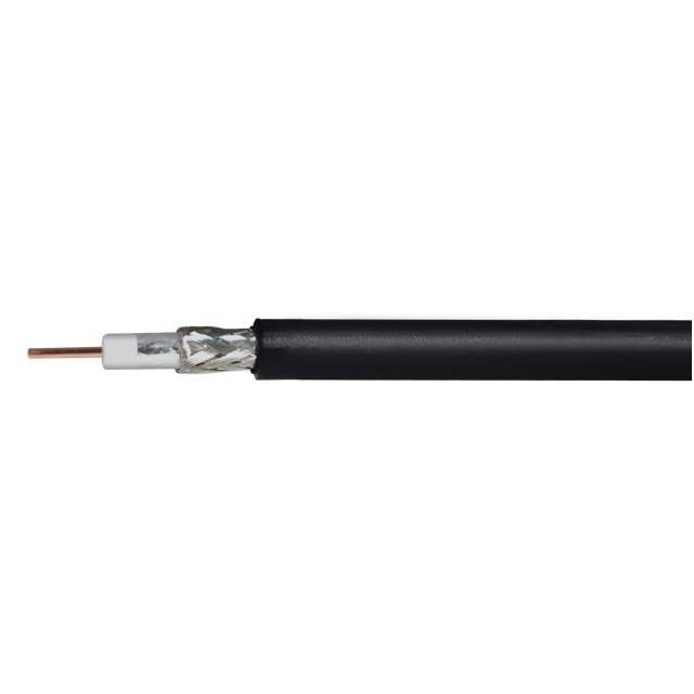 CBL-CU195-2000 - RF Industries
