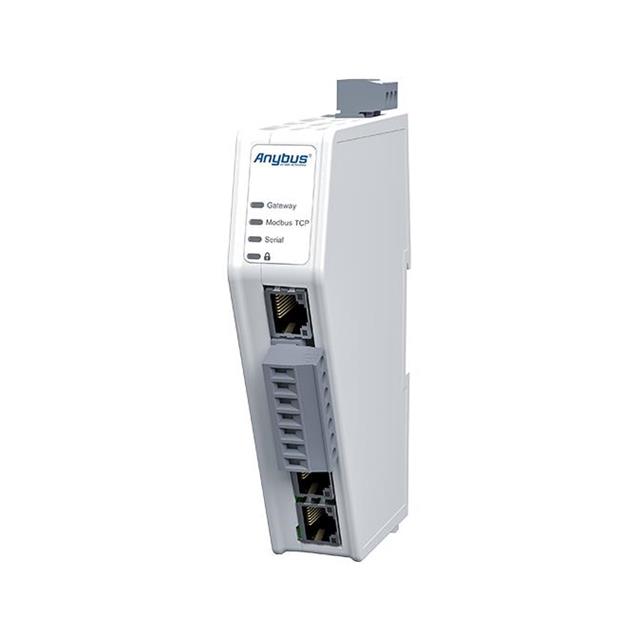 ABC3028-A - HMS Networks