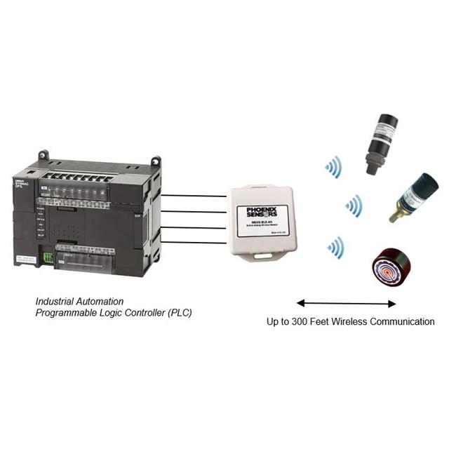 WEXS-BLE-AN - Phoenix Sensors