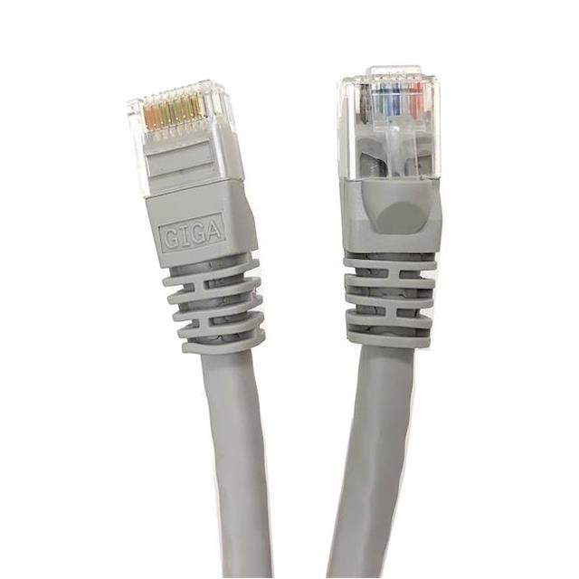 E08-003 - Micro Connectors, Inc.