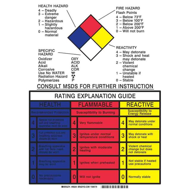 99204 - Brady Corporation
